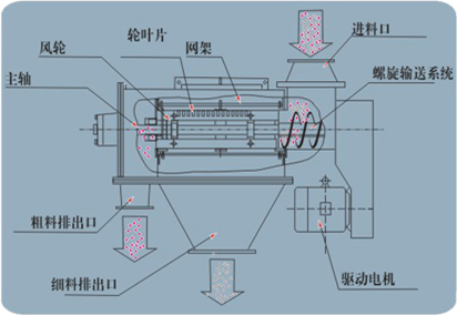 �����Y m.dgjunlin.com