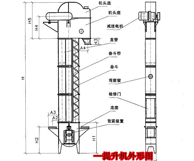 斗式提升機工作時物料溢出的原因分析及解決辦法 m.dgjunlin.com