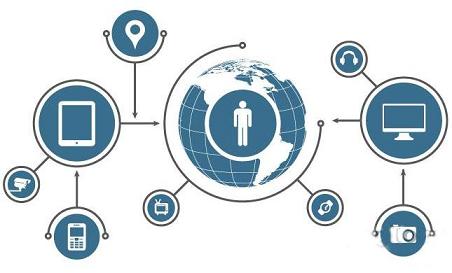 ���I(y��)��(li��n)�W(w��ng) m.dgjunlin.com