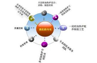 2016�깤�I(y��)�Ԅ�(d��ng)����(zhu��n)�I(y��)�͘I(y��)ǰ���Æ�? m.dgjunlin.com