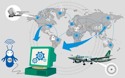 2016������y(t��ng)����I(y��)����������Լ��g(sh��) m.dgjunlin.com