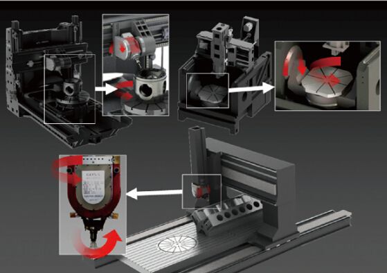 �C(j��)�����ȸߵ͵ĺ�����(bi��o)��(zh��n)����Щ��