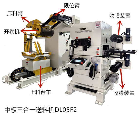 沖床三合一送料機(jī)配備上料臺(tái)車可以實(shí)現(xiàn)哪些功能？